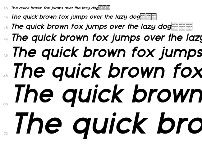 Typo Grotesk font waterfall